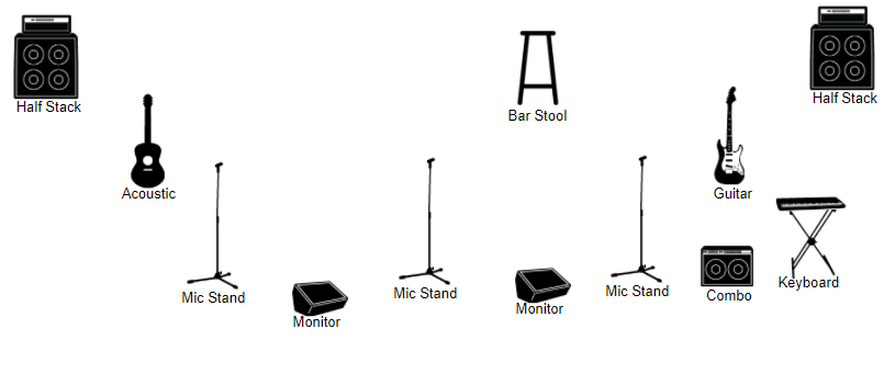 Gloriana stage plan